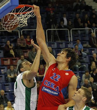 Euro-league Basketball