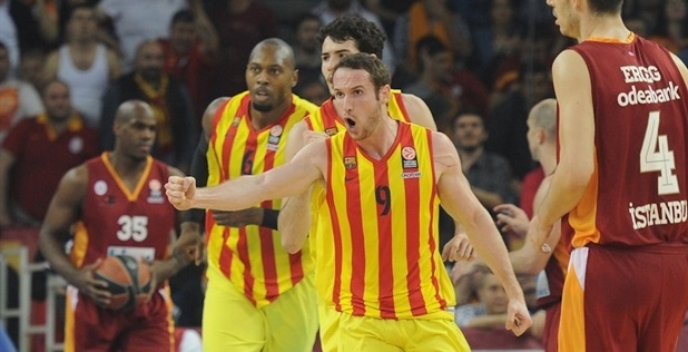 Euro-League Basketball