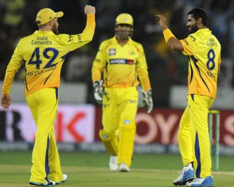 CSK Champions League