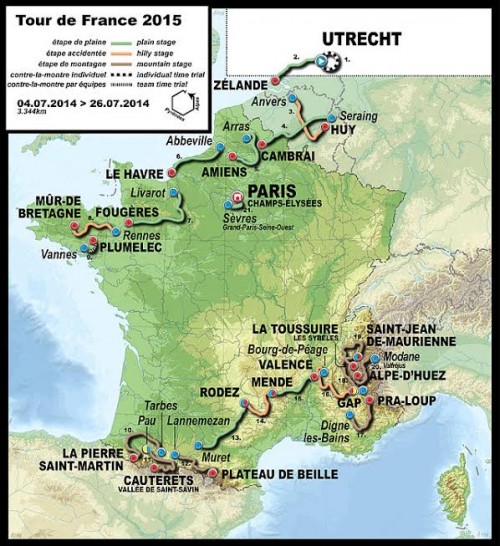 Tour de France