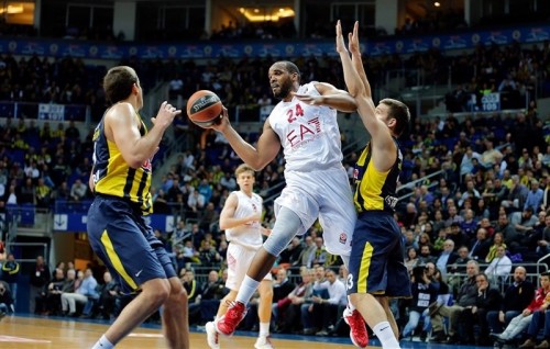 Euro-League Basketball