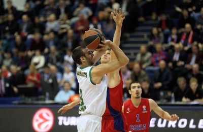 Euro-league Basketball