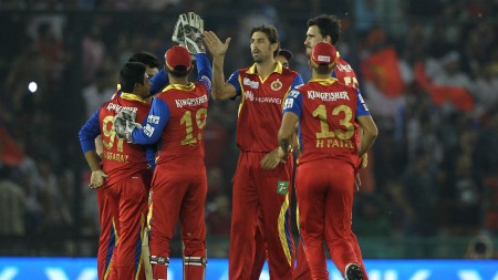 KXIP