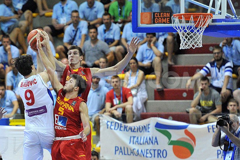 U-20 European Basketball Championship