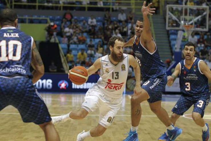 FIBA