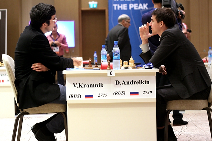 FIDE Chess World Cup