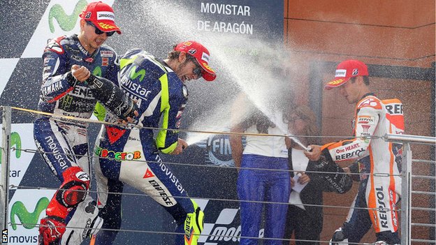 Jorge Lorenzo