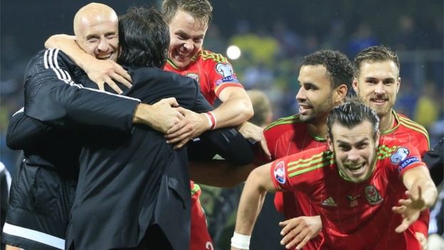 Wales football