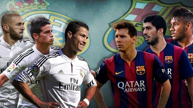 El Clasico