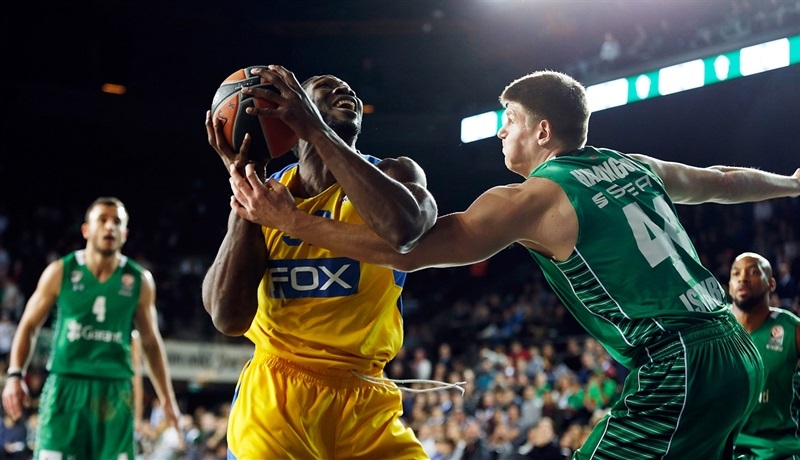 Top 16 Teams Euro league