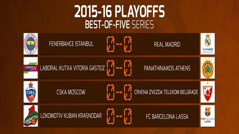 Euro-League